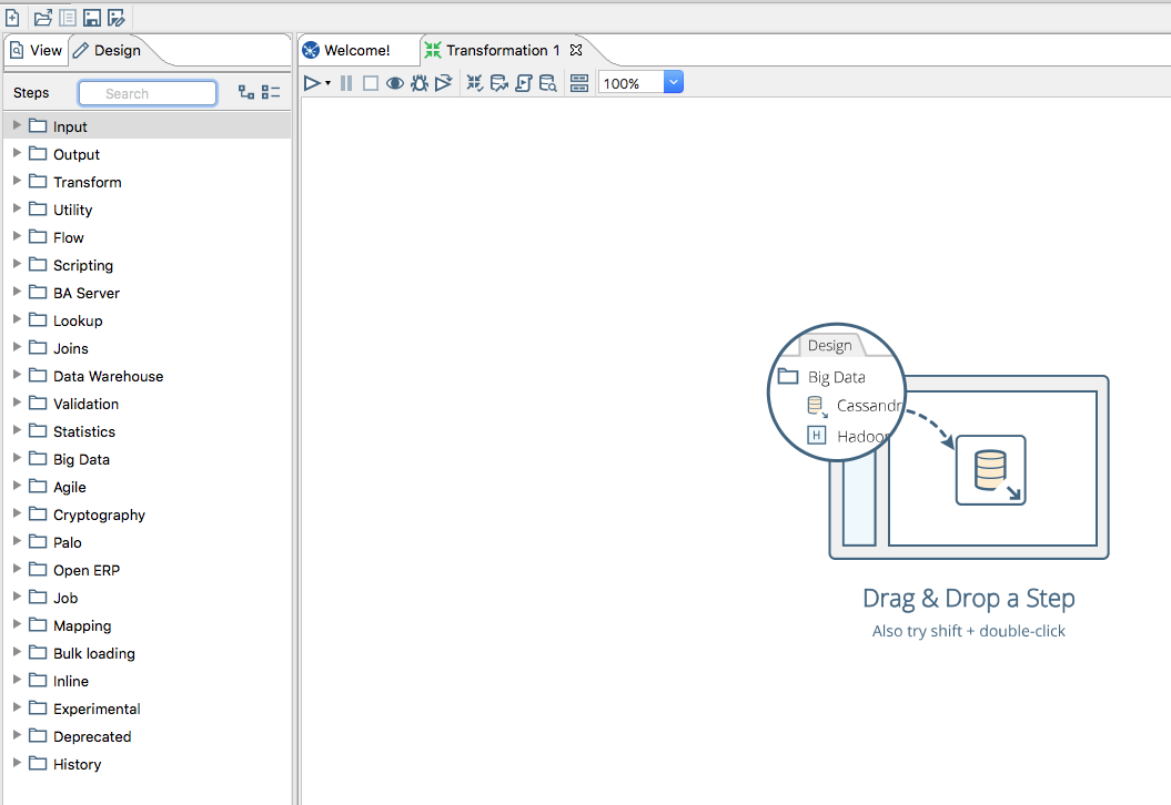 pentaho data integration looks weird